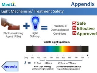 Appendix
Light Mechanism/ Treatment Safety
Appendix
Safe
Effective
Approved


Photosensitizing
Agent (PSA)
Light
Delivery
Treatment of
Dermatological
Conditions
Visible Light Spectrum
412𝑛𝑚 − 418𝑛𝑚𝜆 = 420𝑛𝑚 − 750𝑛𝑚
Blue Light Therapy
(primary design objective)
Used for other forms of PDT
(expanded design objective)
 
