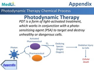 Photodynamic Therapy
PDT is a form of light-activated treatment,
which works in conjunction with a photo-
sensitizing agent (PSA) to target and destroy
unhealthy or dangerous cells.
Photon
Activated
Pharmaceutical
Pharmaceutical
O2 Oxidizing
Species
(Singlet
Oxygen)
Oxidative Injury
to Cells
Cellular
Death
Appendix
Photodynamic Therapy Chemical Process
Appendix
 