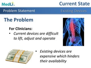 Current State
Problem Statement Existing Devices
For Clinicians:
• Current devices are difficult
to lift, adjust and operate
The Problem
• Existing devices are
expensive which hinders
their availability
 