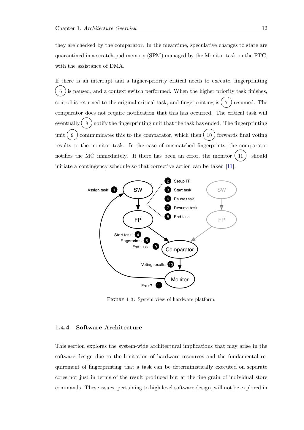 Dissertation vs thesis image