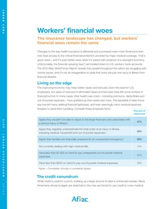 AFLAC|WORKFORCESREPORT|2015	FACTSHEET
Percent of
responses
Agree they wouldn’t be able to adjust to the large financial costs associated with
a serious injury or illness.*
67%
Agree they regularly underestimate the total costs of an injury or illness,
including medical, household and out-of-pocket expenses.*
68%
Agree their families are financially prepared for an unexpected emergency.* 68%
Are currently dealing with high medical bills. 12%
Have less than $1,000 on hand to pay unexpected out-of-pocket medical
expenses.
52%
Have less than $500 on hand to pay out-of-pocket medical expenses. 28%
*Agree = Completely, strongly or somewhat agrees
Changes to the way health insurance is delivered and purchased mean more Americans than
ever have access to the critical financial protection provided by major medical coverage. That’s
good news – and it’s even better news when it’s paired with evidence of a resurgent economy.
Unfortunately, the financial upswing hasn’t yet trickled down to U.S. workers’ bank accounts:
The 2015 Aflac WorkForces Report reveals that people throughout the nation are struggling with
money issues, and it’s not an exaggeration to state that many are just one injury or illness from
financial disaster.
Living on the edge
The improving economy may mean better raises and bonuses down the road for U.S.
employees, but years of reduced or eliminated raises and bonuses have left some workers in
financial turmoil. In many cases, their health care costs – including premiums, deductibles and
out-of-pocket expenses – have gobbled up their raises and more. The backslide in take-home
pay has left many walking financial tightropes, and even seemingly minor medical expenses
threaten to send them tumbling. Consider these employee facts:
Workers’ financial woes
The insurance landscape has changed, but workers’
financial woes remain the same
The credit conundrum
While credit is useful in a pinch, building up a large amount of debt is a financial misstep. Many
Americans whose budgets are stretched to the max are forced to use credit to cover medical
 