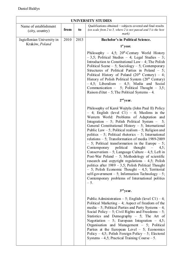 Political Science Curriculum - 