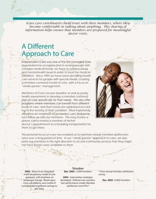 iCare care coordinators build trust with their members, where they
become comfortable in talking about anything. This sharing of
information helps ensure that members are prepared for meaningful
doctor visits.
A Different
Approach to Care
Independent Care was one of the first managed care
organizations to recognize that in serving people with
complex medical needs, we have to address social
and mental health issues in order to treat the medical
condition. Since 1994 we have been providing health
care services for people with special needs, creating
a member-centered model of care, with a focus on
“whole person” management.
Members of iCare receive baseline as well as yearly
health assessments to develop a member-centered
plan of care specifically for their needs. We also offer
programs where members can benefit from different
levels of care, and their needs are addressed accord-
ing to the severity of their condition. Most importantly,
we place an emphasis on preventive care and persis-
tent follow-up with our members. This may involve a
phone call to remind a member of his/her
doctor’s appointment to scheduling transportation for
them to get there.
This personal focus on care has enabled us to maintain steady member satisfaction
rates over a long period of time. In our “whole person” approach to care, we also
point our members in the right direction to access community services that they might
not have known were available to them.
2002 - Move to an integrated
multi-disciplinary model of care
approach, with emphasis on
behavioral change. Based upon
iCare calculations, new model of
care provided significant savings to
the State.
Dec. 2002 - 5,309 members
2003 - Intervention strategies
developed. Defined care coordina-
tion performance model. Member
satisfaction over 97%.*
* iCare annual member satisfaction
survey.
Dec. 2003 - 6,000 members
Timeline
 