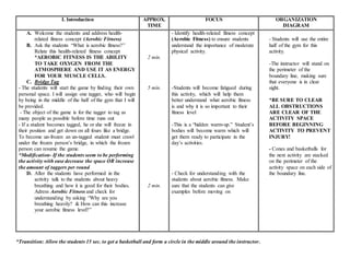 I. Introduction APPROX.
TIME
FOCUS ORGANIZATION
DIAGRAM
A. Welcome the students and address health-
related fitness concept (Aerobic Fitness)
B. Ask the students “What is aerobic fitness?”
Relate this health-related fitness concept
*AEROBIC FITNESS IS THE ABILITY
TO TAKE OXYGEN FROM THE
ATMOSPHERE AND USE IT AS ENERGY
FOR YOUR MUSCLE CELLS.
C. Bridge Tag
- The students will start the game by finding their own
personal space. I will assign one tagger, who will begin
by being in the middle of the half of the gym that I will
be provided.
- The object of the game is for the tagger to tag as
many people as possible before time runs out
- If a student becomes tagged, he or she will freeze in
their position and get down on all fours like a bridge.
To become un-frozen an un-tagged student must crawl
under the frozen person’s bridge, in which the frozen
person can resume the game.
*Modification- If the students seem to be performing
the activity with ease decrease the space OR increase
the amount of taggers per round
D. After the students have performed in the
activity talk to the students about heavy
breathing and how it is good for their bodies.
Adress Aerobic Fitness and check for
understanding by asking “Why are you
breathing heavily? & How can this increase
your aerobic fitness level?”
2 min.
5 min.
2 min.
- Identify health-related fitness concept
(Aerobic Fitness) to ensure students
understand the importance of moderate
physical activity.
-Students will become fatigued during
this activity, which will help them
better understand what aerobic fitness
is and why it is so important to their
fitness level
-This is a “hidden warm-up.” Student’s
bodies will become warm which will
get them ready to participate in the
day’s activities.
- Check for understanding with the
students about aerobic fitness. Make
sure that the students can give
examples before moving on
- Students will use the entire
half of the gym for this
activity.
-The instructor will stand on
the perimeter of the
boundary line, making sure
that everyone is in clear
sight.
*BE SURE TO CLEAR
ALL OBSTRUCTIONS
ARE CLEAR OF THE
ACTIVITY SPACE
BEFORE BEGINNING
ACTIVITY TO PREVENT
INJURY!
- Cones and basketballs for
the next activity are stacked
on the perimeter of the
activity space on each side of
the boundary line.
*Transition: Allow the students 15 sec. to get a basketball and form a circle in the middle around the instructor.
 