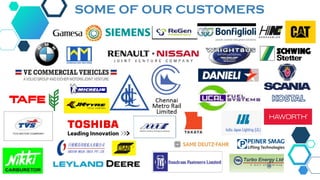 SOME OF OUR CUSTOMERS
 