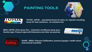 PAINTING TOOLS
TOYOX, JAPAN - specialised hoses for paint, air, injection moulding,
hoses for heat resistance , oil resistance etc.
MEIJI JAPAN, Paint spray Gun – Automatic and Manual spray guns
Suction type, Pressure type with Extensions and other accessories
KAINS , INDIA- Pressure Calibarators, pressure gauges, needle values
Instrumental manifolds
 