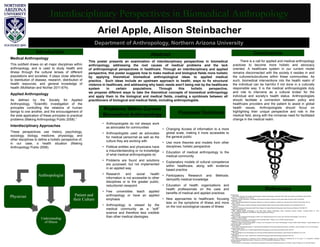 Interdisciplinary Perspectives in Biomedical Anthropology
Ariel Apple, Alison Steinbacher
Department of Anthropology, Northern Arizona University
Purposed Solutions
Abstract
This poster presents an examination of interdisciplinary perspectives in biomedical
anthropology, addressing the root causes of medical problems and the lack
of anthropological perspectives in healthcare. Through an interdisciplinary and applied
perspective, this poster suggests how to make medical and biological fields more holistic
by applying theoretical biomedical anthropological ideas to applied medical
practice. Such ideas include an upstream approach to health, ways to fix structural
violence in healthcare, and addressing why basic needs aren't being met by the healthcare
system in certain populations. Through this holistic perspective,
we propose different ways to take the theoretical concepts of biomedical anthropology
and apply them to the biological and medical fields, creating a symbiosis between all
practitioners of biological and medical fields, including anthropologists.
References
Introduction Conclusions
Problems Within Current
Biomedical Anthropology
Medical Anthropology
This subfield draws on all major disciplines within
anthropology, and is used to study health and
illness through the cultural lenses of different
populations and societies. It plays close attention
to distribution of disease, research, distribution of
health resources, and general knowledge of
health (McMahan and Nichter 2011:674).
Applied Anthropology
As defined by the Society for Applied
Anthropology, “Scientific investigation of the
principles controlling the relations of human
beings to one another, and the encouragement of
the wide application of these principles to practical
problems (Making Anthropology Public 2008).”
Interdisciplinary Approaches
These perspectives use history, psychology,
sociology, biology, medicine, physiology, and
other disciplines to define a holistic perspective of,
in our case, a health situation (Making
Anthropology Public 2008).
• Anthropologists do not always work
as advocates for communities
• Anthropologists used as advocates
for medical personnel as well as the
culture they are working with
• Political entities and physicians have
a misunderstanding or no knowledge
of what medical anthropologists do
• Problems are found and solutions
are purposed, but not implemented
in an applied way.
• Research and social health
information is not accessible to other
disciplines or to the greater public;
reductionist viewpoint
• Few universities teach applied
anthropology or have an applied
emphasis
• Anthropology is viewed by the
medical community as a “soft”
science and therefore less credible
than other medical ideologies.
Understanding
of Illness
Physician
Anthropologist
Patient and
their Culture
• Changing Access of information to a more
global scale, making it more accessible to
the general public
• Use more theories and models from other
disciplines; holistic perspective
• Education of medical anthropology to the
medical community
• Explanatory models of cultural competence
within healthcare, along with evidence
based practice
• Participatory Research and Methods:
demystify medical knowledge
• Education of health organizations and
health professionals on the uses and
benefits of medical and applied practices
• New approaches to healthcare: focusing
less on the symptoms of illness and more
on the root sociological causes of illness
There is a call for applied and medical anthropology
practices to become more holistic and advocacy
oriented. A healthcare system in our current model
remains disconnected with the society it resides in and
the cultures/subcultures within these communities. As
such, biomedical interventions into the health realm of
the individual can be harmful if not done in a culturally
responsible way. It is the medical anthropologists duty
and role to intervene as a cultural broker for the
individual and society’s health status. Anthropologists
should facilitate a connection between policy and
healthcare providers and the patient to assist in global
health issues. Anthropologists should focus on
highlighting their unique perspective and role in the
medical field, along with the immense need for facilitated
change in the medical realm.
Barrett, Bruce
1997 Identity, Ideology and Inequality: Methodologies in Medical Anthropology, Guatemala 1950–1995. Social Science and Medicine 44(5):579-587.
Benezra, A., J. DeStefano, and J.I. Gordon
2012 Anthropology of Microbes. Proceedings of the National Academy of Sciences of the United States of America 109(17):6378-6381.
Engebretson, Joan
2011 Clinically Applied Medical Ethnography: Relevance to Cultural Competence in Patient Care. Nursing Clinics of North America 46(2):145-154.
Helman, Cecil G.
1995 The body Image in Health and Disease: Exploring Patients’ Maps of Body and Self. Patient Education and Counseling 26:169-175.
Hill, Carole E.
1984 The Challenge of Comparative Health Policy Research for Applied Medical Anthropology. Social Science and Medicine 18(10):861-871.
Making Anthropology Public
2008. Applying Applied Anthropology in the Real World. Making Anthropology Public: Everything Humanly Possible. Accessed March 27, 2015.
http://makinganthropologypublic.com/2008/04/17/appling-applied-anthropology-in-
the-real-world/.
Malone, Nicholas
2009 The State of Biological Anthropology in 2008: Is Our Discipline Strong and Our Cause Just? American Anthropologist 111(2):146-152.
McMahan, B. and M. Nichter
2011 Medical Anthropology. In Encyclopedia of Environmental Health. J Nriagu, ed. Pp. 678-682. Elsevier Science.
Napolitano, Dora A. and Caroline O.H. Jones.
2006 Who Needs ‘Pukka Anthropologists'? A Study of the Perceptions of the Use of Anthropology In tropical Public Health Research. Tropical Medicine and
International Health 11(8):1264-1275.
Petryna, Adriana
2015 Health: Anthropological Aspects. In International Encyclopedia of the Social & Behavioral Sciences, 2nd Edition. James D Wright, ed. Pp. 571-576. Elsevier.
Scheper-Hughes, Nancy
1990 Three Propositions for a Critically Applied Medical Anthropology. Social Science and Medicine 30(2):189-197.
Singer, Merrill
1993 Knowledge for Use: Anthropology and Community-centered Substance Abuse Research. Social Science and Medicine 37(1):15-25.
Singer, Merrill
2009 Beyond the Ivory Tower: Critical Praxis in Medical Anthropology. Medical Anthropology Quarterly 9(1):80-106.
Sobo, Elisa J.
2011 Medical Anthropology in Disciplinary Context: Definitional Struggles and Key Debates (or Answering the Cri Du Coeur). In A Companion to Medical
Anthropology. Merrill Singer and Pamela I. Erickson, eds. Pp. 9-28. Blackwell Publishing Ltd.: Oxford.
Sponsel, Leslie E.
2015 Advocacy in Anthropology. In International Encyclopedia of the Social & Behavioral Sciences, 2nd Edition. James D Wright, ed. Pp. 223-228. Elsevier.
 