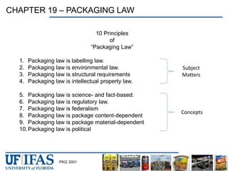 PKG 3001
CHAPTER 19 – PACKAGING LAW
10 Principles
of
“Packaging Law”
1. Packaging law is labelling law.
2. Packaging law is environmental law.
3. Packaging law is structural requirements
4. Packaging law is intellectual property law.
5. Packaging law is science- and fact-based.
6. Packaging law is regulatory law.
7. Packaging law is federalism
8. Packaging law is package content-dependent
9. Packaging law is package material-dependent
10.Packaging law is political
Concepts
Subject
Matters
 