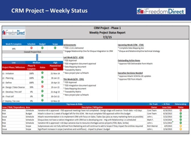 weekly project status report 070215 weekly project status report