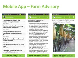 Mobile App – Farm Advisory
Farm Advisory – List Farm Advisory – Detail Farm Advisory – Banana
 
