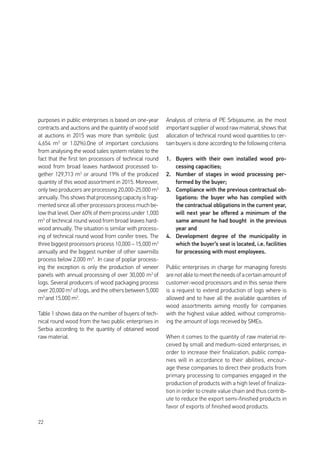 22
purposes in public enterprises is based on one-year
contracts and auctions and the quantity of wood sold
at auctions in 2015 was more than symbolic (just
4,654 m3
or 1.02%).One of important conclusions
from analysing the wood sales system relates to the
fact that the first ten processors of technical round
wood from broad leaves hardwood processed to-
gether 129,713 m3
or around 19% of the produced
quantity of this wood assortment in 2015. Moreover,
only two producers are processing 20,000-25,000 m3
annually. This shows that processing capacity is frag-
mented since all other processors process much be-
low that level. Over 60% of them process under 1,000
m3
of technical round wood from broad leaves hard-
wood annually. The situation is similar with process-
ing of technical round wood from conifer trees. The
three biggest processors process 10,000 – 15,000 m3
annually and the biggest number of other sawmills
process below 2,000 m3
. In case of poplar process-
ing the exception is only the production of veneer
panels with annual processing of over 30,000 m3
of
logs. Several producers of wood packaging process
over 20,000 m3
of logs, and the others between 5,000
m3
and 15,000 m3
.
Table 1 shows data on the number of buyers of tech-
nical round wood from the two public enterprises in
Serbia according to the quantity of obtained wood
raw material.
Analysis of criteria of PE Srbijasume, as the most
important supplier of wood raw material, shows that
allocation of technical round wood quantities to cer-
tain buyers is done according to the following criteria:
1.	 Buyers with their own installed wood pro-
cessing capacities;
2.	 Number of stages in wood processing per-
formed by the buyer;
3.	 Compliance with the previous contractual ob-
ligations: the buyer who has complied with
the contractual obligations in the current year,
will next year be offered a minimum of the
same amount he had bought in the previous
year and
4.	 Development degree of the municipality in
which the buyer’s seat is located, i.e. facilities
for processing with most employees.
Public enterprises in charge for managing forests
are not able to meet the needs of a certain amount of
customer-wood processors and in this sense there
is a request to extend production of logs where is
allowed and to have all the available quantities of
wood assortments aiming mostly for companies
with the highest value added, without compromis-
ing the amount of logs received by SMEs.
When it comes to the quantity of raw material re-
ceived by small and medium-sized enterprises, in
order to increase their finalization, public compa-
nies will in accordance to their abilities, encour-
age these companies to direct their products from
primary processing to companies engaged in the
production of products with a high level of finaliza-
tion in order to create value chain and thus contrib-
ute to reduce the export semi-finished products in
favor of exports of finished wood products.
 