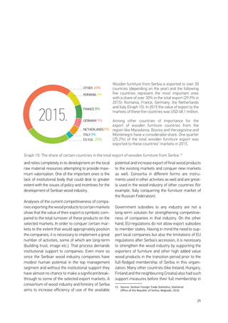 29
and relies completely in its development on the local
raw material resources attempting to provide maxi-
mum valorisation. One of the important ones is the
lack of institutional body that could deal to greater
extent with the issues of policy and incentives for the
development of Serbian wood industry.
Analyses of the current competitiveness of compa-
nies exporting the wood products to certain markets
show that the value of their export is symbolic com-
pared to the total turnover of these products on the
selected markets. In order to conquer certain mar-
kets to the extent that would appropriately position
the companies, it is necessary to implement a great
number of activities, some of which are long-term
(building trust, image etc.). That process demands
institutional support to companies. Even more so
since the Serbian wood industry companies have
modest human potential in the top management
segment and without the institutional support they
have almost no chance to make a significant break-
through to some of the selected export markets. A
consortium of wood industry and forestry of Serbia
aims to increase efficiency of use of the available
potential and increase export of final wood products
to the existing markets and conquer new markets
as well. Consortia in different forms are instru-
ments used in other activities as well and are great-
ly used in the wood industry of other countries (for
example, Italy conquering the furniture market of
the Russian Federation). 12
Government subsidies to any industry are not a
long-term solution for strengthening competitive-
ness of companies in that industry. On the other
hand, EU regulations do not allow export subsidies
to member states. Having in mind the need to sup-
port local companies but also the limitations of EU
regulations after Serbia’s accession, it is necessary
to strengthen the wood industry by supporting the
exporters of furniture and other high added value
wood products in the transition period prior to the
full-fledged membership of Serbia in this organi-
zation. Many other countries (like Ireland, Hungary,
Finland and the neighbouring Croatia) also had such
support measures before their full membership in
12	 Source: Serbian Foreign Trade Statitstics, Statistical
Office of the Republic of Serbia, Belgrade, 2016
2015.
ROMANIA 9%
OTHER 45%
FRANCE 8%
GERMANY 5%
NETHERLANDS5%
ITALY3%
EX YUG 25%
Wooden furniture from Serbia is exported to over 30
countries (depending on the year) and the following
five countries represent the most important ones
with a share of over 30% in the total export (29.9% in
2015): Romania, France, Germany, the Netherlands
and Italy (Graph 10). In 2015 the value of export to the
markets of these five countries was USD 48.1 million.
Among other countries of importance for the
export of wooden furniture countries from the
region like Macedonia, Bosnia and Herzegovina and
Montenegro have a considerable share. One quarter
(25.2%) of the total wooden furniture export was
exported to these countries’ markets in 2015.
Graph 10: The share of certain countries in the total export of wooden furniture from Serbia 12
 