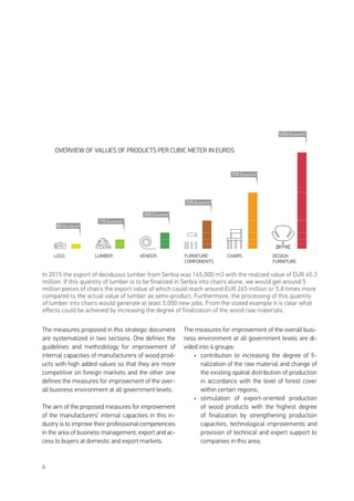 6
The measures proposed in this strategic document
are systematized in two sections. One defines the
guidelines and methodology for improvement of
internal capacities of manufacturers of wood prod-
ucts with high added values so that they are more
competitive on foreign markets and the other one
defines the measures for improvement of the over-
all business environment at all government levels.
The aim of the proposed measures for improvement
of the manufacturers’ internal capacities in this in-
dustry is to improve their professional competencies
in the area of business management, export and ac-
cess to buyers at domestic and export markets.
The measures for improvement of the overall busi-
ness environment at all government levels are di-
vided into 4 groups:
•	 contribution to increasing the degree of fi-
nalization of the raw material and change of
the existing spatial distribution of production
in accordance with the level of forest cover
within certain regions;
•	 stimulation of export-oriented production
of wood products with the highest degree
of finalization by strengthening production
capacities, technological improvements and
provision of technical and expert support to
companies in this area;
OVERVIEW OF VALUES OF PRODUCTS PER CUBIC METER IN EUROS
LOGS LUMBER VENEER FURNITURE
COMPONENTS
CHAIRS DESIGN
FURNITURE
60 Euros/m3
115 Euros/m3
200 Euros/m3
350 Euros/m3
700 Euros/m3
1200 Euros/m3
In 2015 the export of deciduous lumber from Serbia was 145,000 m3 with the realized value of EUR 45.3
million. If this quantity of lumber is to be finalized in Serbia into chairs alone, we would get around 5
million pieces of chairs the export value of which could reach around EUR 265 million or 5.8 times more
compared to the actual value of lumber as semi-product. Furthermore, the processing of this quantity
of lumber into chairs would generate at least 5.000 new jobs. From the stated example it is clear what
effects could be achieved by increasing the degree of finalization of the wood raw materials.
 