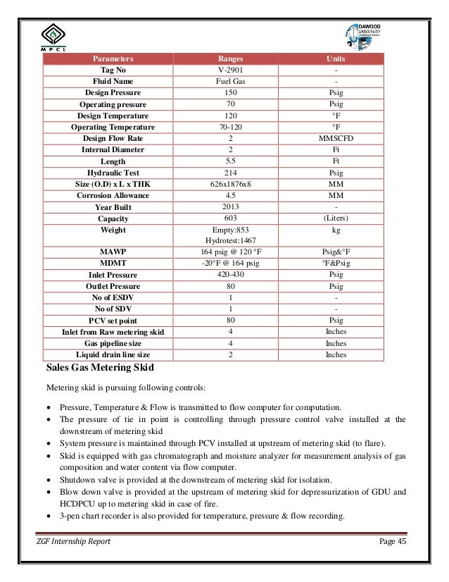 internship report sle accounting accounting internship report sle 28 images sle internship report sle accounting accounting internship report sle 28 images sle