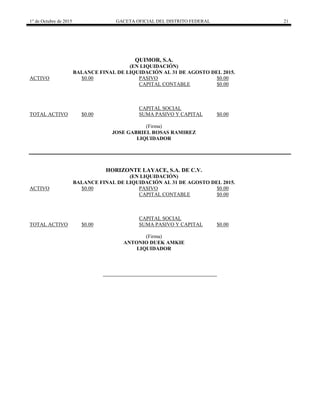 1° de Octubre de 2015 GACETA OFICIAL DEL DISTRITO FEDERAL 21
QUIMOR, S.A.
(EN LIQUIDACIÓN)
BALANCE FINAL DE LIQUIDACIÓN AL 31 DE AGOSTO DEL 2015.
ACTIVO $0.00 PASIVO $0.00
CAPITAL CONTABLE $0.00
CAPITAL SOCIAL
TOTAL ACTIVO $0.00 SUMA PASIVO Y CAPITAL $0.00
(Firma)
JOSE GABRIEL ROSAS RAMIREZ
LIQUIDADOR
HORIZONTE LAYACE, S.A. DE C.V.
(EN LIQUIDACIÓN)
BALANCE FINAL DE LIQUIDACIÓN AL 31 DE AGOSTO DEL 2015.
ACTIVO $0.00 PASIVO $0.00
CAPITAL CONTABLE $0.00
CAPITAL SOCIAL
TOTAL ACTIVO $0.00 SUMA PASIVO Y CAPITAL $0.00
(Firma)
ANTONIO DUEK AMKIE
LIQUIDADOR
 
