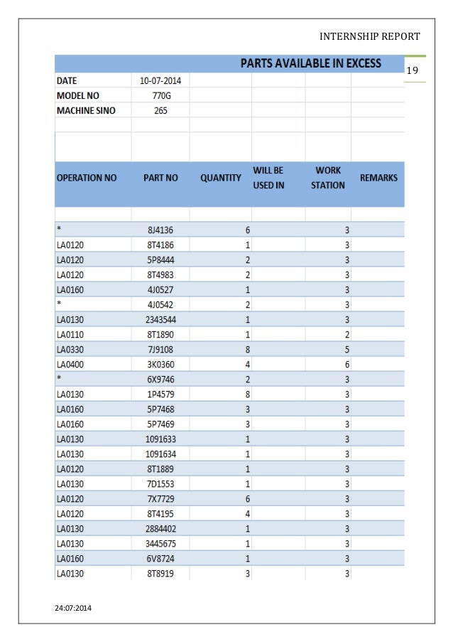 phone call tracking sheet