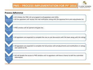 PMS – PROCESS IMPLEMENTATION FOR PY’ 2016PMS – PROCESS IMPLEMENTATION FOR PY’ 2016
Process Adherence
 