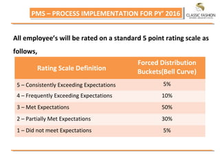 PMS – PROCESS IMPLEMENTATION FOR PY’ 2016PMS – PROCESS IMPLEMENTATION FOR PY’ 2016
All employee’s will be rated on a standard 5 point rating scale as
follows,
Rating Scale Definition
Forced Distribution
Buckets(Bell Curve)
5 – Consistently Exceeding Expectations 5%
4 – Frequently Exceeding Expectations 10%
3 – Met Expectations 50%
2 – Partially Met Expectations 30%
1 – Did not meet Expectations 5%
 