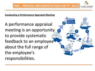 PMS – PROCESS IMPLEMENTATION FOR PY’ 2016PMS – PROCESS IMPLEMENTATION FOR PY’ 2016
Conducting a Performance Appraisal Meeting
A performance appraisal
meeting is an opportunity
to provide systematic
feedback to an employee
about the full range of
the employee's
responsibilities.
 