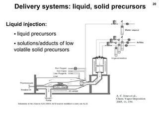 ALD for semiconductor applications_Workshop2010 | PPTX