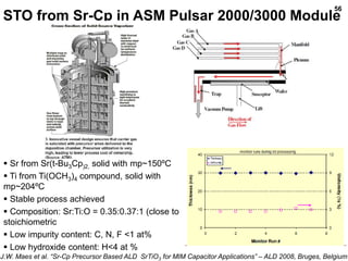 ALD for semiconductor applications_Workshop2010 | PPTX