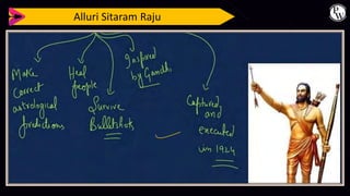 Alluri Sitaram Raju
 