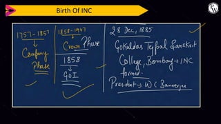 Birth Of INC
 