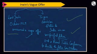 Irwin’s Vague Offer
 