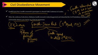 Civil Disobedience Movement
✓ Gandhi-IrwinPact,GandhiconsentedtoparticipateinaRoundTableConferenceinLondon.
✓ Whentheconferencebrokedown,MahatmaGandhireturnedtoIndiadisappointedandrelaunchedtheCivilDisobedienceMovement. It
continuedforalmostayear,butby1934itlostitsmomentum.
 