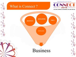HOTELIERS
DEVELOPERS
ARCHITECTS
Business
What is Connect ?
PMC’s
 