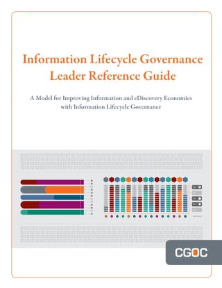 Information Lifecycle Governance
Leader Reference Guide
A Model for Improving Information and eDiscovery Economics
with Information Lifecycle Governance
0100100101010100010110110101010101000101101010101010110010101010111001010010
001010101010101001010101001001010101010101001010101010101001010101010110010
1010101010101000010110101010010101010101010101010101010101010101010101010010
10101010100101101010101010100101010101010101011010101010101010010101010101011
0100100101010100010110110101010101000101101010101010110010101010111001010010
001010101010101001010101001001010101010101001010101010101001010101010110010
1010101010101000010110101010010101010101010101010101010101010101010101010010
10101010100101101010101010100101010101010101011010101010101010010101010101011
 