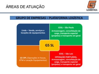 ÁREAS DE ATUAÇÃO
GRUPO DE EMPRESAS – PLATAFORMA LOGÍSTICA
Linde – Venda, serviços e
locações de equipamentos
G5SL – São Paulo
Armazenagem, consolidação de
carga, transporte especial
(projetos) e transporte em geral
G5 OPL (Operações In house,
OTM e Locação Equipamentos)
G5SL – São Luis
OPERAÇÃO PORTUÁRIA,
Armazenagem, consolidação de
carga, transporte especial
(projetos) e transporte em geral
G5 SL
 