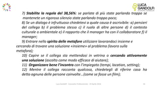 Luca Gandolfi - Counselor Professionista - 19 Aprile 2016
7) Stabilite la regola del 38,56%: se parlate di più state parlando troppo se
mantenete un rigoroso silenzio state parlando troppo poco;
8) Se un dialogo è infruttuoso chiedetevi a quale causa è ascrivibile: a) pensieri
del collega b) il problema stesso c) il ruolo di altre persone d) il contesto
culturale o ambientale e) il rapporto che il manager ha con il collaboratore f) il
manager;
9) Entrare nello spirito delle metafore utilizzare lavorandoci insieme e
cercando di trovare una soluzione «insieme» al problema (lavoro sulla
metafora);
10) Capire se il collega sta mettendosi in vetrina o cercando attivamente
una soluzione (ascolto come modo efficace di aiutare);
11) Organizzare bene l’incontro con l’impiegato (tempi, location, setting);
12) Mentre il collega racconta qualcosa, chiedetegli di riferire casa ha
detto ognuna delle persone coinvolte…(come se fosse un film);
10
 