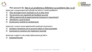 Luca Gandolfi - Counselor Professionista - 19 Aprile 2016
•Per passare da: Non è un problema a Riflettere sui problemi (da 1 a 2)
Azioni per «comprendere più a fondo noi stessi e i nostri problemi»:
1) Dare da leggere brevi riepiloghi su di un dato tema
2) Far pervenire con regolarità dei feedback accurati
3) Offrire opportunità di aggiornamento (imparare è importante!)
4) Identificare i punti di forza
5) Condivisione modello di cambiamento
Azioni per «creare nuove opportunità sociali per le persone»:
1) Cambiare l’ambiente non le persone (okkio al clima aziendale)
2) Incentivare le iniziative che migliorano l’azienda
Azioni per «capire in che modo influenziamo gli altri»:
1) Empatia//Ascolto
15
 