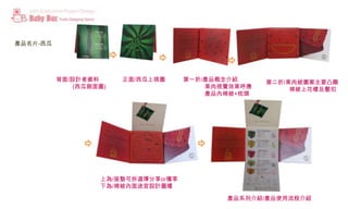 產品名片-西瓜背面/設計者資料(西瓜側面圖)正面/西瓜上視圖第一折/產品概念介紹.            果肉視覺效果呼應            產品內棉被+枕頭第二折/果肉被圖案主要凸顯             棉被上花樣及壓扣上為/座墊可拆選擇分享or獨享下為/棉被內面迷宮設計圖樣產品系列介紹/產品使用流程介紹
