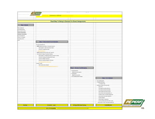 Mike Lorelli MKLorelli@gmail.com Answering service: .203.655-2444 www.linkedin.com/in.mikelorelli
Road Map To Being in Demand For Board Assignments
Step 1:Decide
Make adeliberate
and pointeddecision
that you want to do this,
and are serious about
devoting 10 hours/week
to be successful atit.
There is no "2ndgear."
You either go forit,
ornot.
Step 2: Muscle Build YourCredentials
Two good credentials are:
• NACD (National Association of Corporate Directors)
- Base program is called 'Governance Fellow'
- 2nd level is 'Leadership Fellow'
www.NACDonline.org
• CDG (Corporate Directors Group, also known as
The American College of Corporate Directors)
- Base program is 'Professional Director' (30 hours of study)
- 2nd level is 'Advanced Professional' (60 hours)
- 3rd level is 'Masters' (90 hours)
- 4th level is 'Executive Masters' (150 hours)
- www.CorporateDirectorsGroup.com
Consider aCoach
- Mike Lorelli private 'semester'
- http://mklorelli.wix.com/fasterlandings#!services2/c1ln1
Step 3: Develop YourMessaging
• Your Board resume
(different than yourresume)
• Your Board Bio
(different than yourBio)
• Your compelling elevator speech
Step 4: Go ToMarket
• Your LinkedIn profile
• 5 outbound calls aday
- 2 "connects" aday
• Audiences: People in thecross-hairs
- peerCEO's
- your present and past Audit Firms
- your present and past Accountants
- every recruiter you've given work to
- every recruiter who has presented you
- recruiters known to do Board assignments
- every recruiter you haven't pissed off
- Industrycollegues
- former bosses in highplaces
- all of your alliance peers (like CEO Trust!)
and be active in CEO Trust's Board Affinity Gro
OneDay 6 months - 1 year 30 Days With Road Testing 5 SolidMonths
< ----------------------------------------------------------- 6 to 18 months ------------------------------------------------------------------->
5
46
 