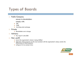 Types of Boards
 Public Company
answer to shareholders
comply with:
 SEC
 FASB
 the listing stock exchange
 Private
 Shareholders are in charge
 Advisory
 You ‘report’ to the CEO
 Non- profit
 ensure the organization’s mission is being fulfilled
 determine which programs are the most consistent with the organization's values; monitor the
effectiveness of those programs
 safeguard its tax-exempt status
6
 