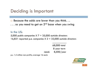 Deciding is Important
 Because the odds are lower than you think. . .
. . . so you need to get on 2nd base when you swing
In the US:
5,000 public companies X 7 = 35,000 outside directors
16,821 reported p.e. companies X 2 = 33,000 outside directors
___________
68,000 total
8 year term
need: 8,500/year
p.s. 1.5 million non-profits; average 16 seats
7
 