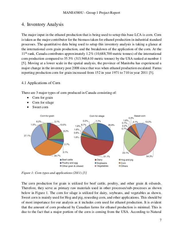 Amount Of Natural Resources Corn Used To Be Produced Amount Of Natural Resources Corn Used To Be Produced