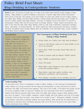 Policy Brief Fact Sheet:
Binge Drinking in Undergraduate Students
Issue:In 2012, 24.6 percent of people ages 18 or older in the United States reported recently engaging in binge
drinking.1
Binge drinking is a pattern of drinking to intoxication. It quickly brings blood alcohol concentration
(BAC) levels to 0.08 g/dL. This typically occurs after 4 drinks for women and 5 drinks for men2
College students
have higher binge drinking rates and a higher incidence of drunk driving than their non-college peers.3
Roughly 40
percent of college students report binge drinking.1 University of California Davis (UCD) reports 57.9 percent of
undergraduate students drink and 28.9 percent report recent binge drinking.4 College students put themselves and
others at risk when they binge drink. Binge drinking results in a wide range of individual consequences including
injuries, altercations, car crashes, blackouts, low grades, unprotected and/or nonconsensual intercourse, overdoses
and death. Secondhand effects of binge drinking place the community at risk and include injury, assault, vandalism
and disrupted sleep or studying.5
Introduction:
Alcohol is a part of many celebrations.
Drinking is emblematic of college life.
College students are more likely to
binge drink. The University of
California system recruits the top 9
percent of California high school’s best
and brightest minds. UCD students and
those around them have a lot to lose
from binge drinking. Students who have
pushed themselves to be the best may
consider drinking another competition
examples include Witness 21 for 21
(drinking 21 shots on a 21st birthday) or
the Century Club (consuming 100 shots
of beer in 100 minutes) beer. Students
who drink with the objective of getting
drunk are more likely to experience
negative consequences than students
who don’t binge drink.6
The Consequence of Binge Drinking Each Year
Among College Students
 Driving Drunk: over 3 million drive while under the influence 7
 Unsafe sex: 400, 000 have unsafe sex of which 100,000 can’t be
sure it was consensual7
 Sexual Abuse: 97,000 are sexually abused while under the
influence7
 Assault: by someone under the influence 696,000 students7
 Injury: 599,000 are unintentionally injured7
 Death: 1825 deaths7
 Binge drinkers report spending less time studying and less time
in class than non-binge drinkers8
 Binge drinkers report more cognitive problems, sleep
disturbances and difficulty with concentration8
 Heavy drinking is a predictor for not reenrolling next term9
Understanding Why
It is the perfect storm. There is an anticipation to drink at college. Drinking is a rite of passage. Developmentally
college students are at an age associated with risk taking and experimentation at a time when they have reduced
interaction with adults. Peers become more important. They want to fit in socially. UCD student focus groups say that
it's not just acceptable to drink; it's expected.10
Students have more unstructured time and few responsibilities.
Students bring behaviors learned in high school. Half of all college binge drinkers engage in binge drinking before
they arrive on campus.11
UCD is a highly competitive campus. Roughly half of the students seen at the UCD campus'
Counseling Center are there for anxiety, some students turn to alcohol to cope.10
Widespread availability of alcohol
and inconsistent enforcement of underage drinking laws permit drinking. Drink specials like the Wickiwackywoo at
Bar Bernardo in downtown Davis and placing ping-pong balls next to the beer in the grocery store target college
students and promote heavy drinking.
 