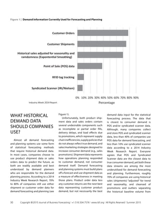 WHAT HISTORICAL
DEMAND DATA
SHOULD COMPANIES
USE?
Almost all demand forecasting
and planning systems use some form
of statistical forecasting methods
that require historical demand data.
In most cases, companies choose to
use product shipment data or sales
orders data to predict the future, as
both are readily available and best
understood by demand planners
who are responsible for the demand
planning process. According to a 2014
Industry Week Research Report, 70%
to 80% of companies still use either
shipment or customer order data for
demand forecasting and planning (see
Figure 1).
Unfortunately, both product ship­
ment data and sales orders contain
several undesirable components such
as incomplete or partial order fills,
delivery delays, and load effects due
to promotions, which represent supply
chaininefficiencies,supplypoliciesthat
do not always reflect true demand, and
sales/marketing strategies designed to
increase consumer demand (e.g., sales
promotions).Shipmentdatarepresents
how operations planning responded
to customer demand, not consumer
demand itself. Demand forecasting
and planning systems must build plans
off a forecast and use shipment data as
a measure of effectiveness in meeting
those plans. Product order data less
any customer returns are the next best
data representing customer product
demand, but not necessarily the best
demand data input for the statistical
forecasting process. The data that
is closest to consumer demand is
POS and/or syndicated scanner data.
Although, many companies collect
and store POS and syndicated scanner
data, less than 40% of companies use
POS data for demand forecasting, and
less than 10% use syndicated scanner
data according to a 2014 Industry
Week Research Report. Everyone
agrees that POS and Syndicated
Scanner data are the closest data to
true consumer demand, yet both these
data streams are among the most
underutilized for demand forecasting
and planning. Furthermore, roughly
70% of companies are using historical
sales (shipments) “adjusted” for trend
and seasonality, and cleansed of
promotions and outliers separating
the historical baseline volume from
Figure 1 | Demand Information Currently Used for Forecasting and Planning
30	 Copyright © 2015 Journal of Business Forecasting | +1.516.504.7576 | www.ibf.org | All Rights Reserved | Summer 2015
 