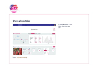 Sharing Knowledge
D’Alesio&Santoro + DGI,
MEG, User Interface,
2014
Source: www.growmeg.org/
 