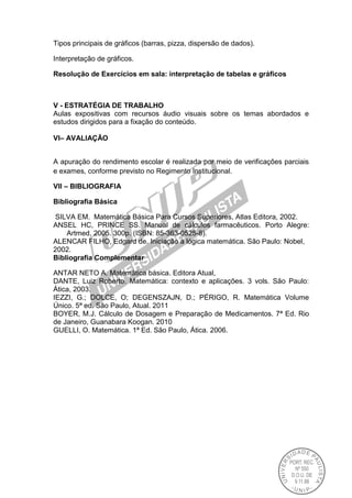Tipos principais de gráficos (barras, pizza, dispersão de dados).
Interpretação de gráficos.
Resolução de Exercícios em sala: interpretação de tabelas e gráficos
V - ESTRATÉGIA DE TRABALHO
Aulas expositivas com recursos áudio visuais sobre os temas abordados e
estudos dirigidos para a fixação do conteúdo.
VI– AVALIAÇÃO
A apuração do rendimento escolar é realizada por meio de verificações parciais
e exames, conforme previsto no Regimento Institucional.
VII – BIBLIOGRAFIA
Bibliografia Básica
SILVA EM. Matemática Básica Para Cursos Superiores, Atlas Editora, 2002.
ANSEL HC, PRINCE SS. Manual de cálculos farmacêuticos. Porto Alegre:
Artmed, 2005. 300p. (ISBN: 85-363-0525-8).
ALENCAR FILHO, Edgard de. Iniciação à lógica matemática. São Paulo: Nobel,
2002.
Bibliografia Complementar
ANTAR NETO A. Matemática básica. Editora Atual,
DANTE, Luiz Roberto. Matemática: contexto e aplicações. 3 vols. São Paulo:
Ática, 2003.
IEZZI, G.; DOLCE, O; DEGENSZAJN, D.; PÉRIGO, R. Matemática Volume
Único. 5ª ed. São Paulo, Atual. 2011
BOYER, M.J. Cálculo de Dosagem e Preparação de Medicamentos. 7ª Ed. Rio
de Janeiro, Guanabara Koogan. 2010
GUELLI, O. Matemática. 1ª Ed. São Paulo, Ática. 2006.
 