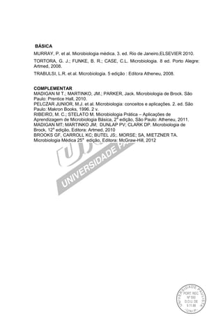 BÁSICA
MURRAY, P. et al. Microbiologia médica. 3. ed. Rio de Janeiro,ELSEVIER 2010.
TORTORA, G. J.; FUNKE, B. R.; CASE, C.L. Microbiologia. 8 ed. Porto Alegre:
Artmed, 2008.
TRABULSI, L.R. et al. Microbiologia. 5 edição : Editora Atheneu, 2008.
COMPLEMENTAR
MADIGAN M T.; MARTINKO, JM.; PARKER, Jack. Microbiologia de Brock. São
Paulo: Prentice Hall, 2010.
PELCZAR JUNIOR, M.J. et al. Microbiologia: conceitos e aplicações. 2. ed. São
Paulo: Makron Books, 1996. 2 v.
RIBEIRO, M. C.; STELATO M. Microbiologia Prática – Aplicações de
Aprendizagem de Microbiologia Básica, 2a
edição, São Paulo: Atheneu, 2011.
MADIGAN MT; MARTINKO JM; DUNLAP PV; CLARK DP. Microbiologia de
Brock, 12a
edição, Editora: Artmed, 2010
BROOKS GF, CARROLL KC; BUTEL JS;. MORSE; SA, MIETZNER TA.
Microbiologia Médica 25a
edição, Editora: McGraw-Hill, 2012
 