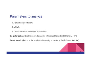 Parameters to analyze
1. Reflection Coefficient.
2. VSWR.
3. Co-polarization and Cross Polarization.
Co-polarization: It is the desired quantity which is obtained in H-Plane (φ = 0°)
Cross polarization: It is the un-desired quantity obtained in the E-Plane. (ϴ = 90°)
12
 