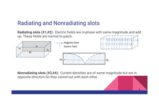 Radiating and Nonradiating slots
Radiating slots (#1,#2): Electric fields are in-phase with same magnitude and add
up. These fields are normal to patch.
Nonradiating slots (#3,#4): Current densities are of same magnitude but are in
opposite direction.So they cancel out with each other.
7
 
