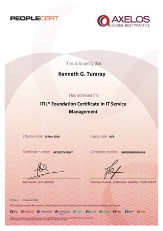 Kenneth G. Turaray
ITIL® Foundation Certificate in IT Service
Management
19 Nov 2016
GR750274558KT
Printed on 23 November 2016
N/A
9980006880834048
 