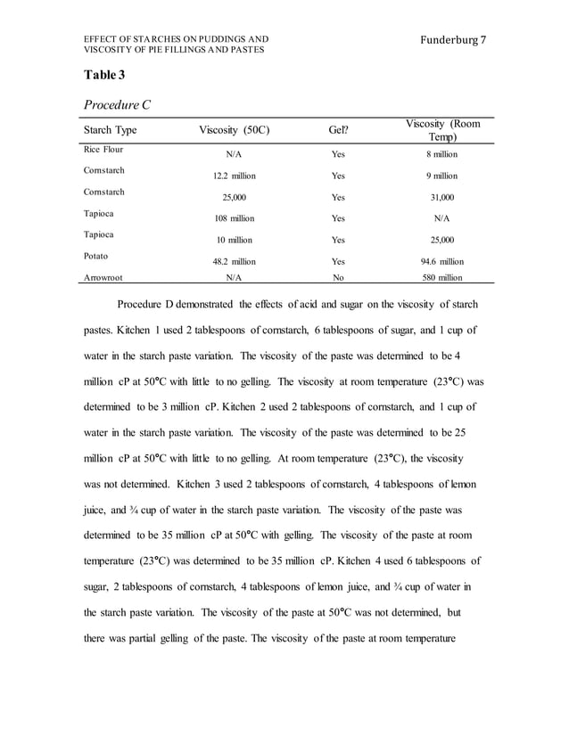 Starches Lab Report PDF