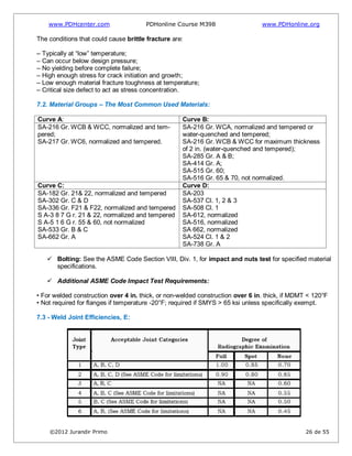 www.PDHcenter.com PDHonline Course M398 www.PDHonline.org
©2012 Jurandir Primo 26 de 55
The conditions that could cause brittle fracture are:
– Typically at “low” temperature;
– Can occur below design pressure;
– No yielding before complete failure;
– High enough stress for crack initiation and growth;
– Low enough material fracture toughness at temperature;
– Critical size defect to act as stress concentration.
7.2. Material Groups – The Most Common Used Materials:
Curve A: Curve B:
SA-216 Gr. WCB & WCC, normalized and tem-
pered;
SA-217 Gr. WC6, normalized and tempered.
SA-216 Gr. WCA, normalized and tempered or
water-quenched and tempered;
SA-216 Gr. WCB & WCC for maximum thickness
of 2 in. (water-quenched and tempered);
SA-285 Gr. A & B;
SA-414 Gr. A;
SA-515 Gr. 60;
SA-516 Gr. 65 & 70, not normalized.
Curve C: Curve D:
SA-182 Gr. 21& 22, normalized and tempered
SA-302 Gr. C & D
SA-336 Gr. F21 & F22, normalized and tempered
S A-3 8 7 G r. 21 & 22, normalized and tempered
S A-5 1 6 G r. 55 & 60, not normalized
SA-533 Gr. B & C
SA-662 Gr. A
SA-203
SA-537 Cl. 1, 2 & 3
SA-508 Cl. 1
SA-612, normalized
SA-516, normalized
SA 662, normalized
SA-524 Cl. 1 & 2
SA-738 Gr. A
 Bolting: See the ASME Code Section VIII, Div. 1, for impact and nuts test for specified material
specifications.
 Additional ASME Code Impact Test Requirements:
• For welded construction over 4 in. thick, or non-welded construction over 6 in. thick, if MDMT < 120°F
• Not required for flanges if temperature -20°F; required if SMYS > 65 ksi unless specifically exempt.
7.3 - Weld Joint Efficiencies, E:
 