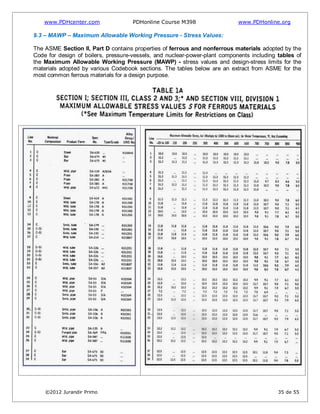 www.PDHcenter.com PDHonline Course M398 www.PDHonline.org
©2012 Jurandir Primo 35 de 55
9.3 – MAWP – Maximum Allowable Working Pressure - Stress Values:
The ASME Section II, Part D contains properties of ferrous and nonferrous materials adopted by the
Code for design of boilers, pressure-vessels, and nuclear-power-plant components including tables of
the Maximum Allowable Working Pressure (MAWP) - stress values and design-stress limits for the
materials adopted by various Codebook sections. The tables below are an extract from ASME for the
most common ferrous materials for a design purpose.
 